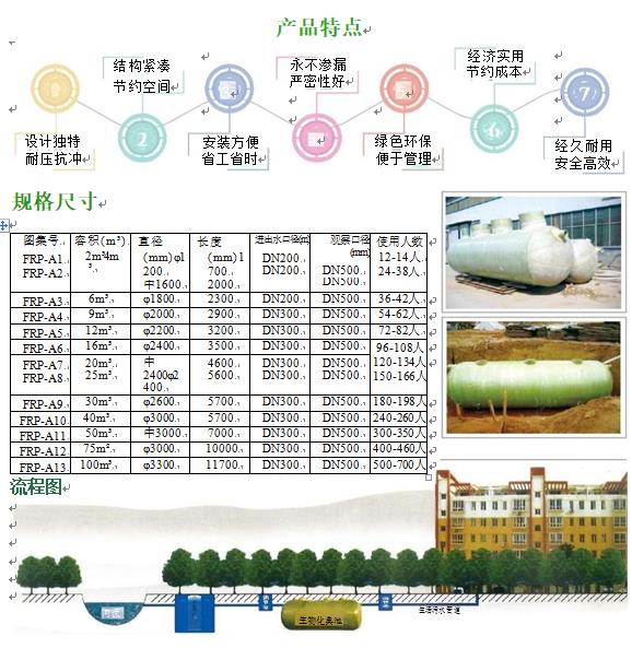 华亭玻璃钢化粪池